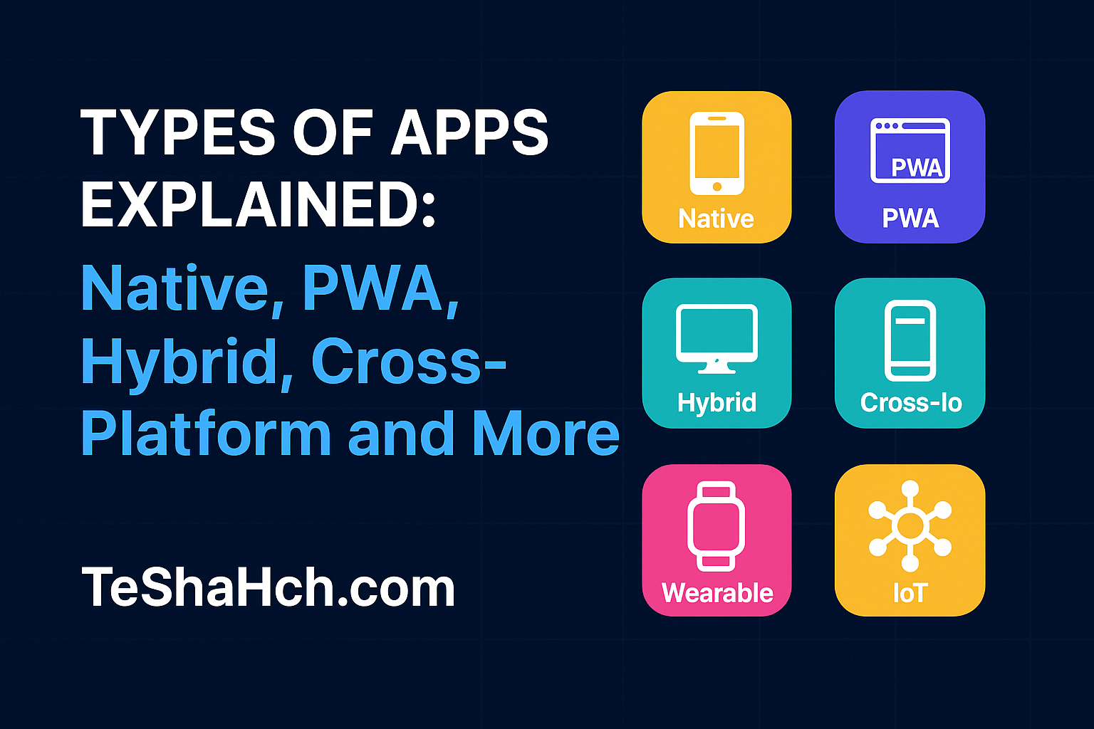 Types of Apps Explained: Native, PWA, Hybrid, Cross-Platform and More